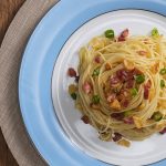 Macarrão Alho e Óleo com Bacon macarrao-alho-e-oleo-com-bacon